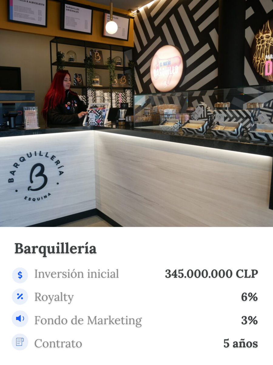 Barquillería
