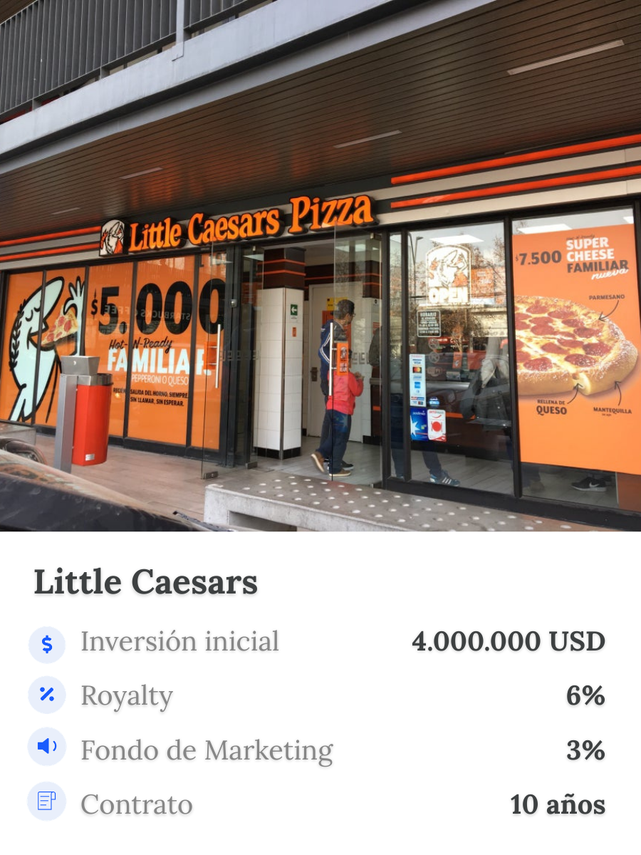 Little Caesars Chile