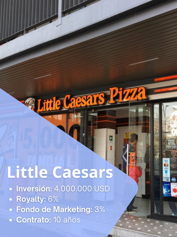 Little Caesars Chile