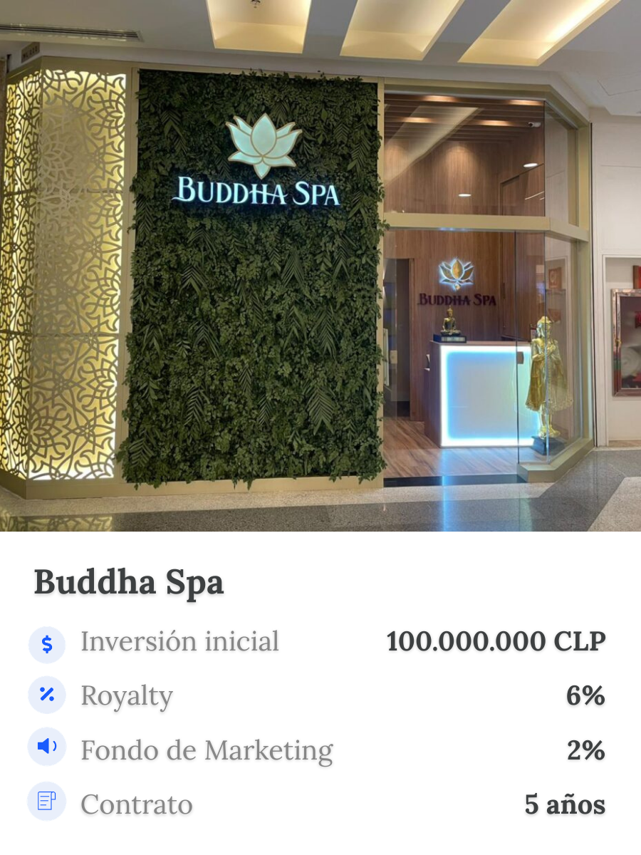 Buddha Spa