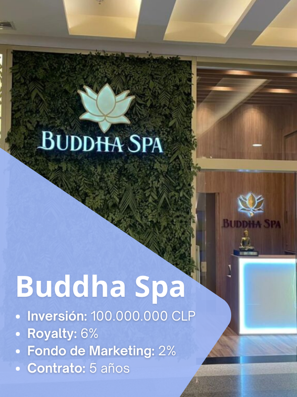 Buddha Spa