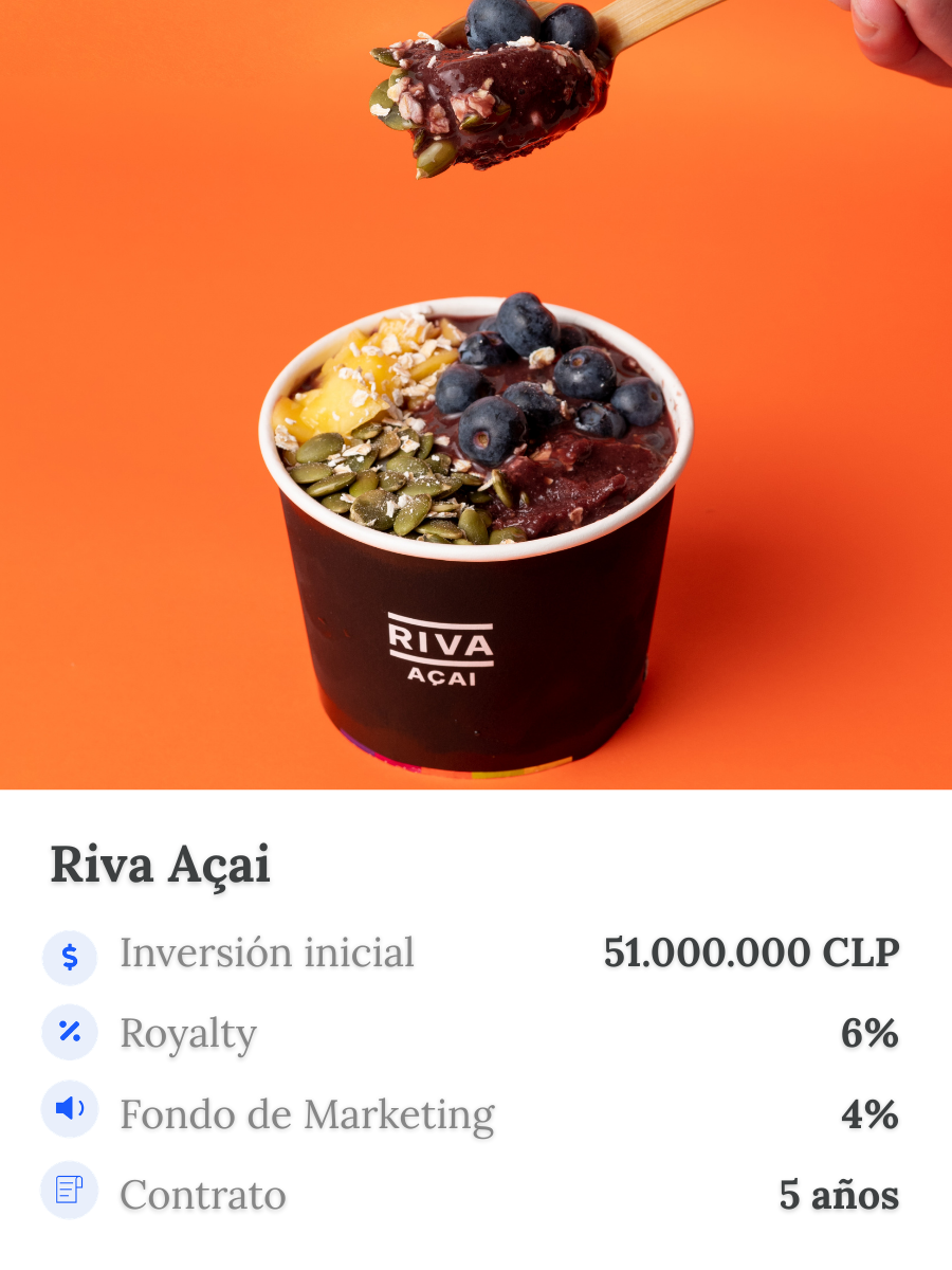 Riva Açaí