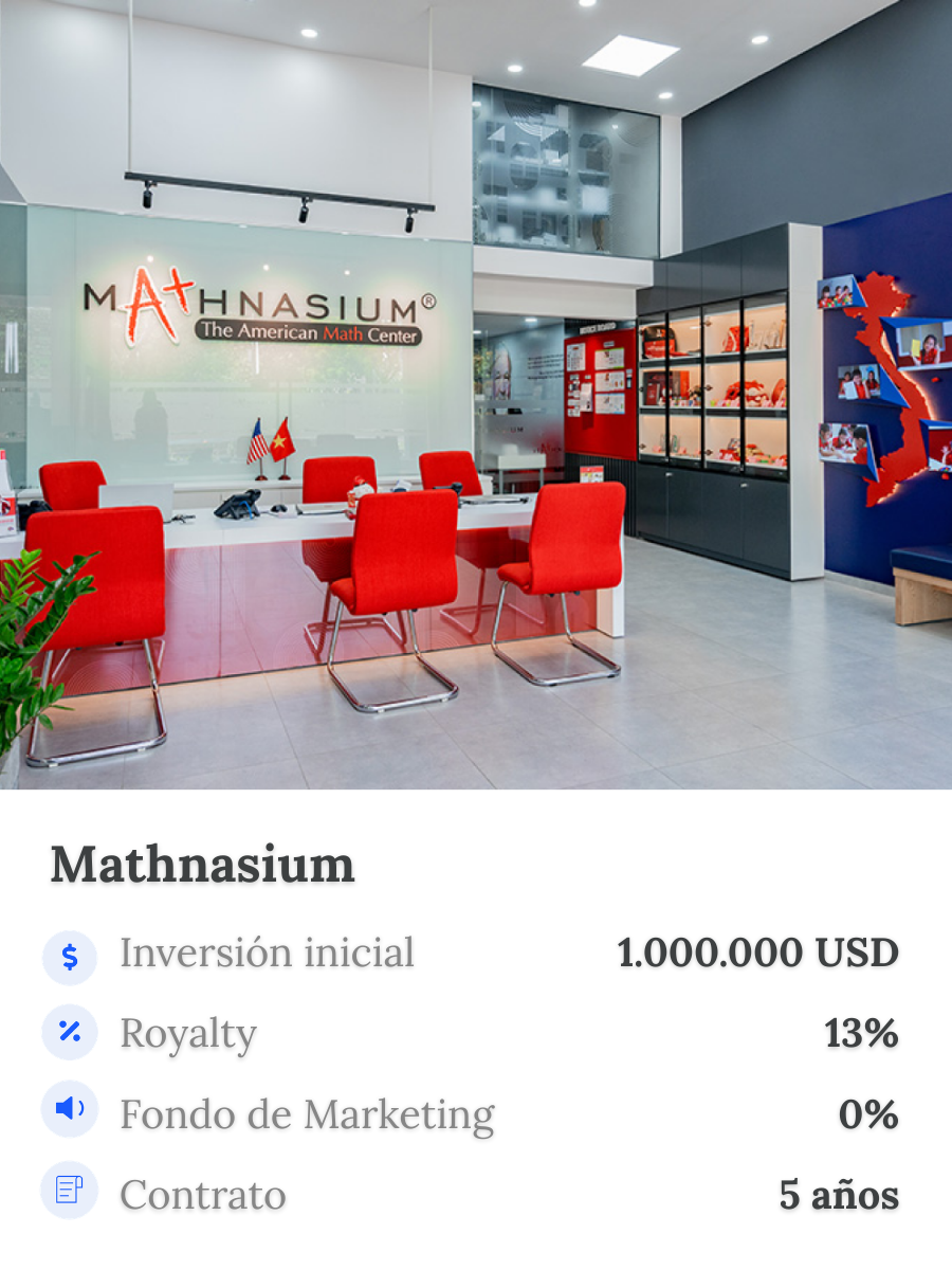 Mathnasium